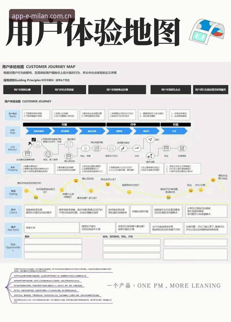 米兰官方APP上线：3大核心功能解析与用户体验报告